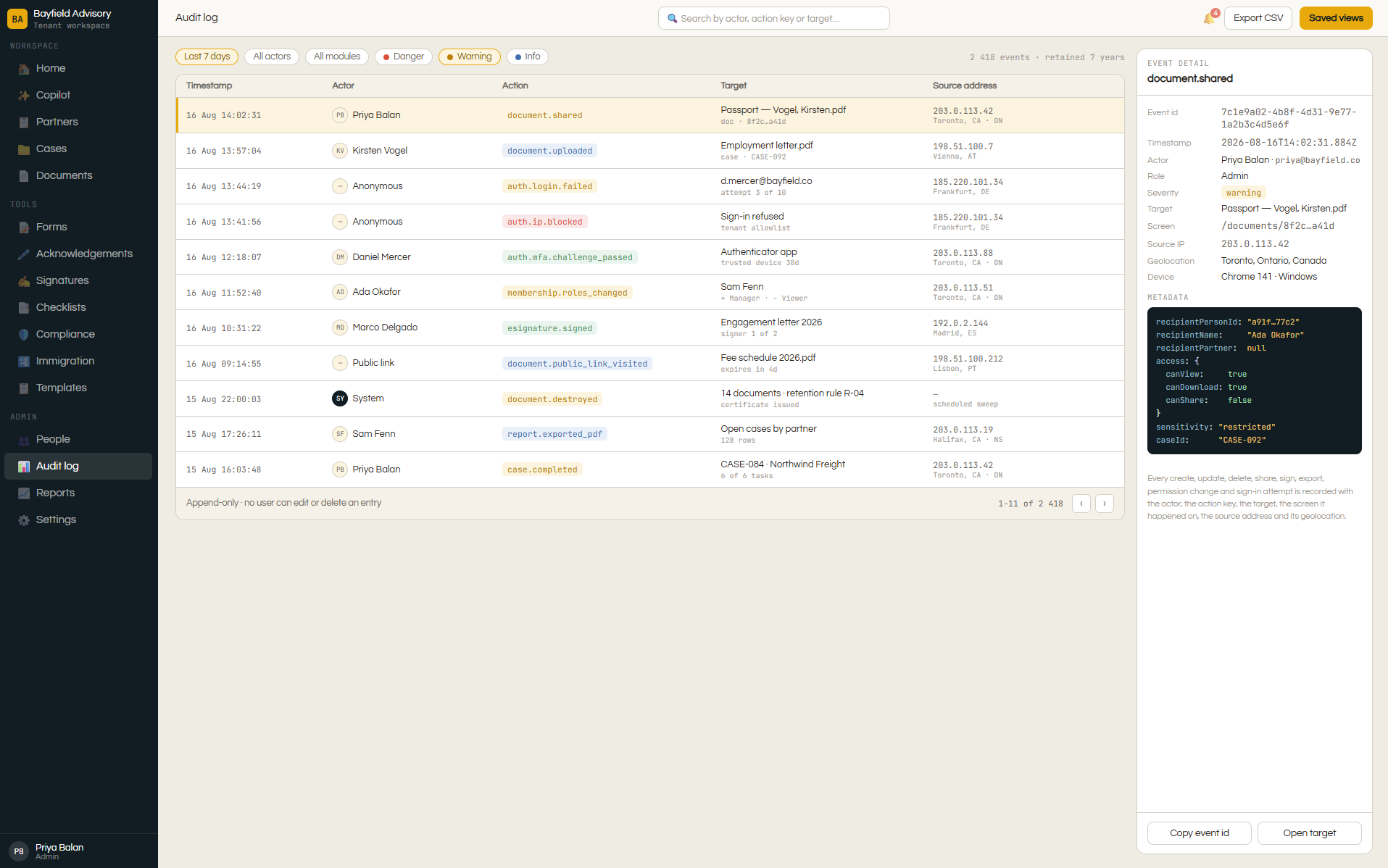 Audit log with actor, action, timestamp and source address