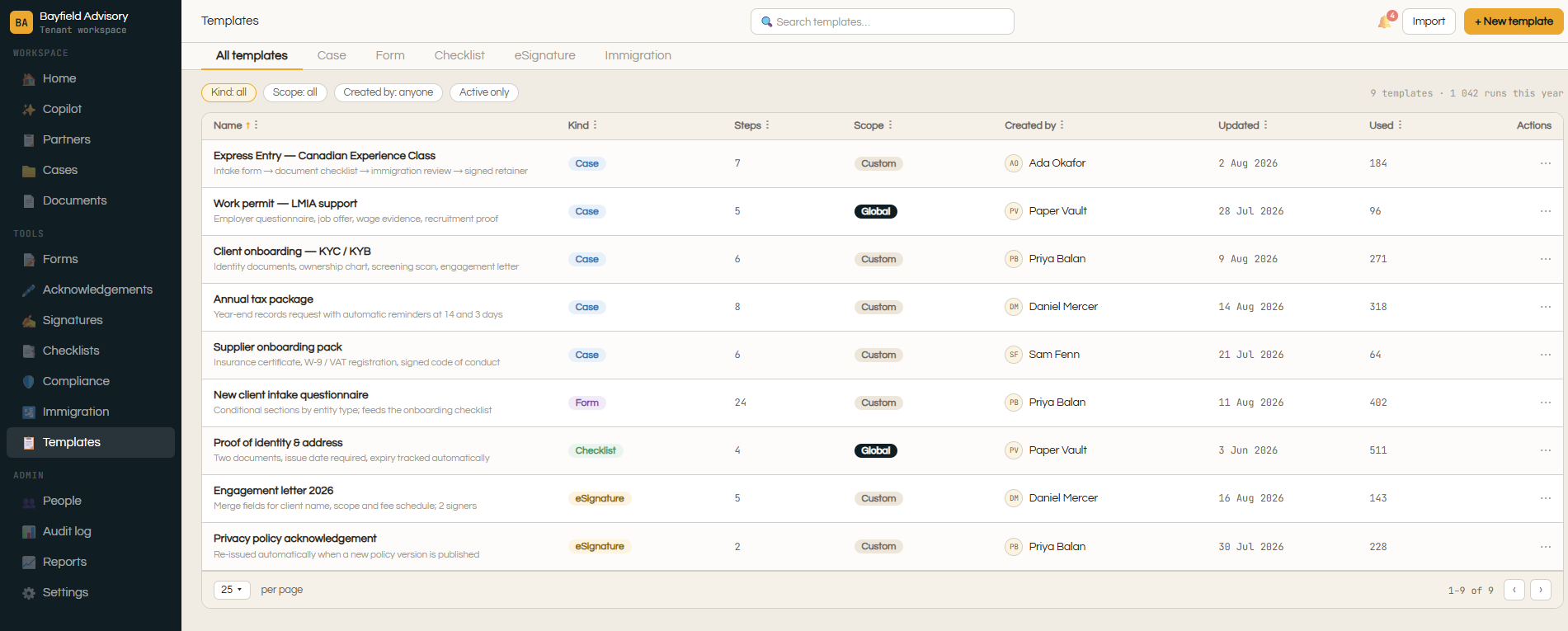 Case template library